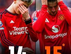 IM体育在线注册-热刺客场逼平曼联，继续不败