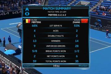 IM体育注册链接-关于澳大利亚篮球联盟季后赛激烈进行，球队势均力敌的信息