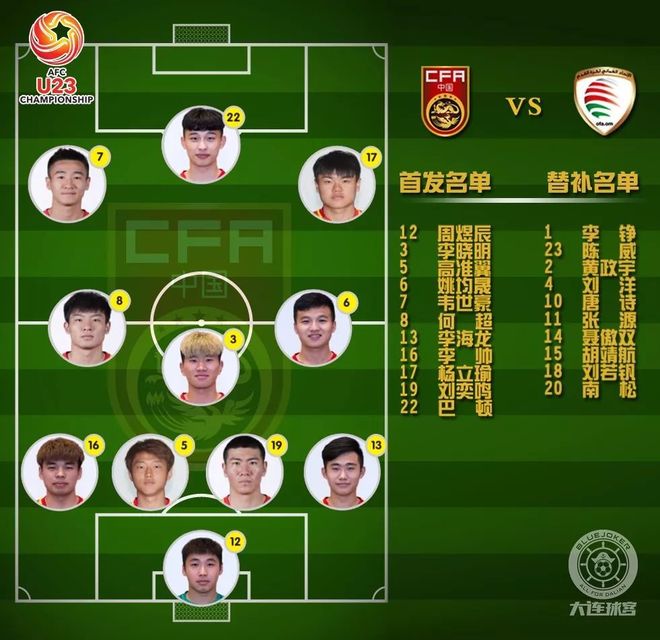 IM体育赛事直播入口-中东锦标赛小组赛,阿曼队取得开门红