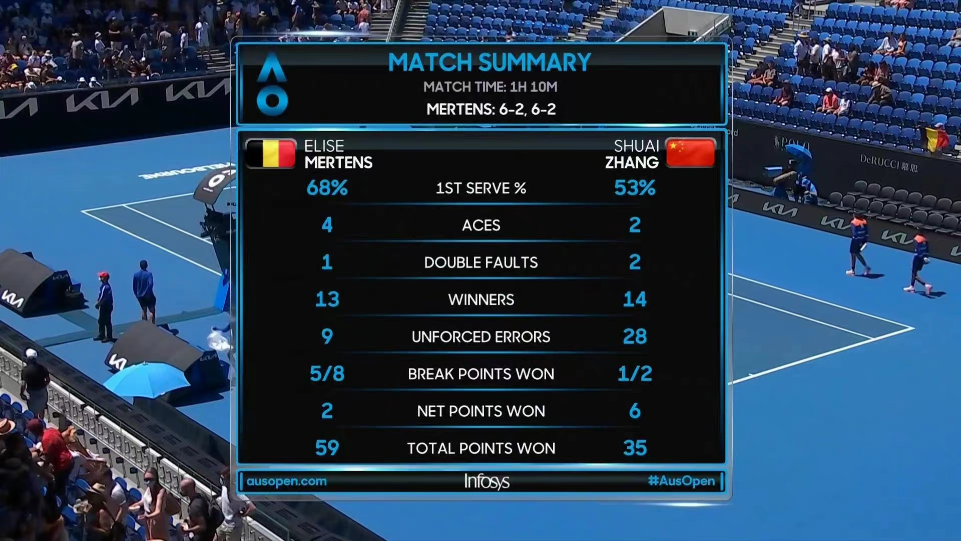 IM体育注册链接-关于澳大利亚篮球联盟季后赛激烈进行，球队势均力敌的信息