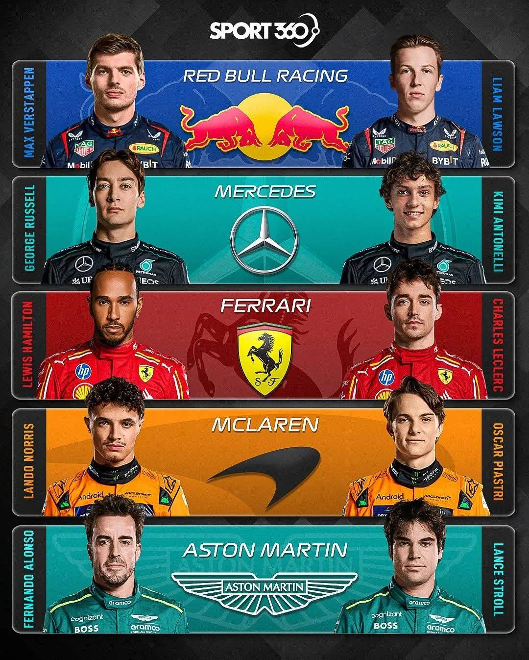 IM体育数据分析平台-阿斯顿马丁险胜红牛二队，塞恩斯刷新纪录的简单介绍