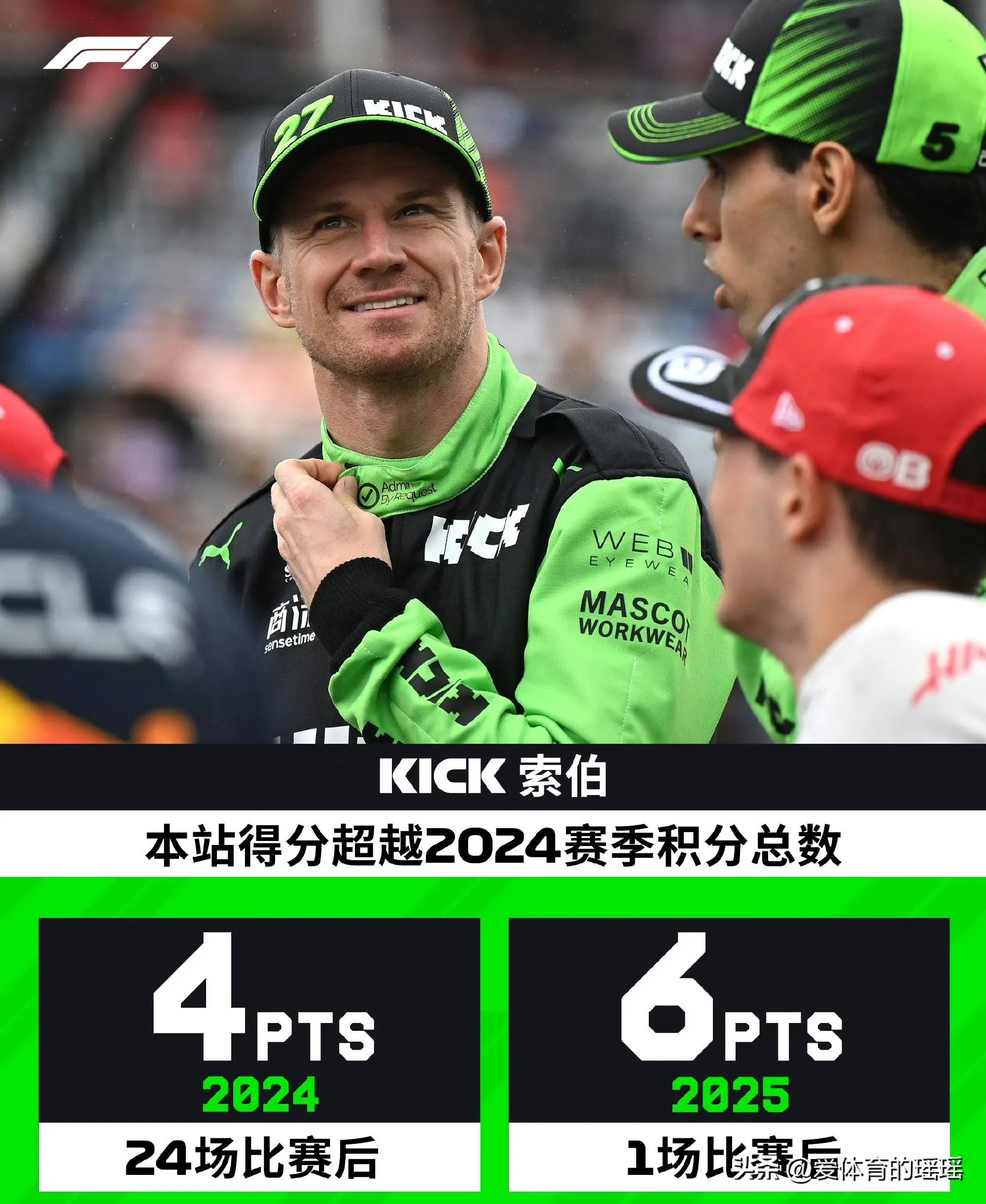 IM体育动画直播通道-索伯车队险胜哈斯车队,佩雷兹带队取胜的简单介绍